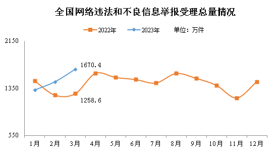 QQ截图20230411160554.png